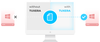 Tuxera 파일시스템 데이터 무결성 비교
